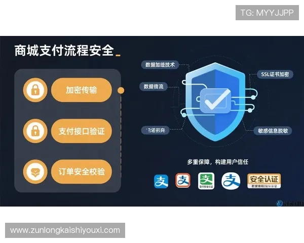 凯时官方平台安全保障措施全面升级，保障用户资金安全与交易顺畅