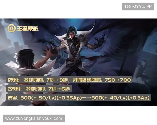 z6尊龙官方旗舰店热门游戏配件推荐帮助玩家提升游戏性能和操作体验