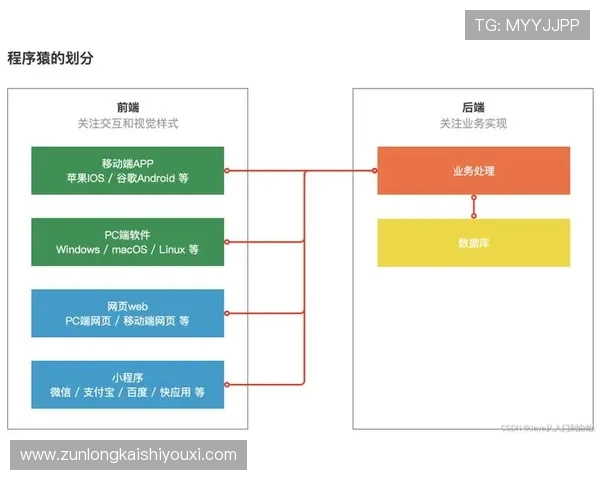 凯时旗舰平台多平台兼容性分析：PC端与移动端无缝切换体验提升