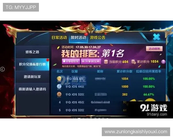 尊龙z6国际站如何帮助玩家提升游戏技巧与获得更多奖励